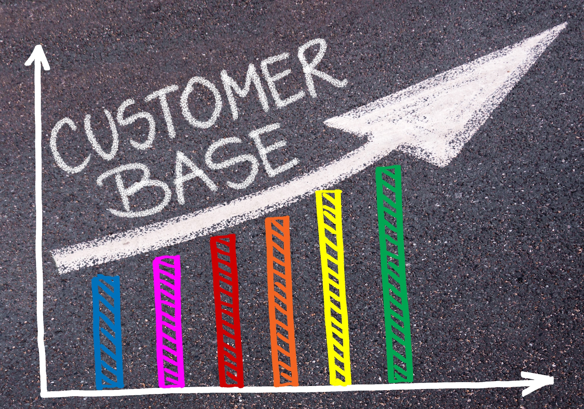 How to Grow Your Customer Base in 10 Easy Steps - Rocket-Reviews